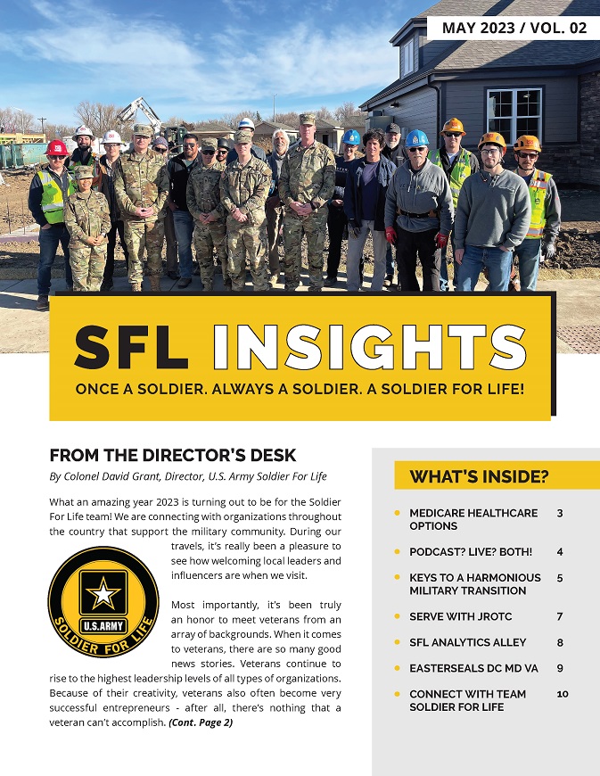 The current edition of SFL Insights 